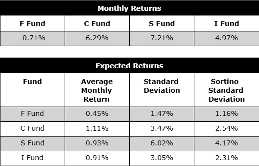 2025-June-Upside-and-Downside-Risk